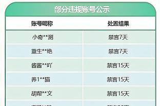 侦查放闪光弹？维尔纳射门合集：5射0正，不是打偏就是打高？